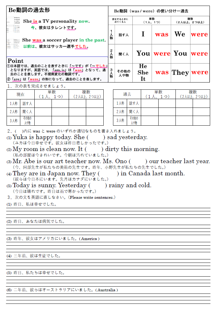 be動詞の過去形 練習問題ワークシート