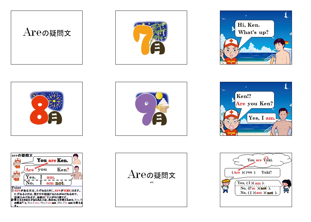 areの疑問文 解説スライド サムネイル