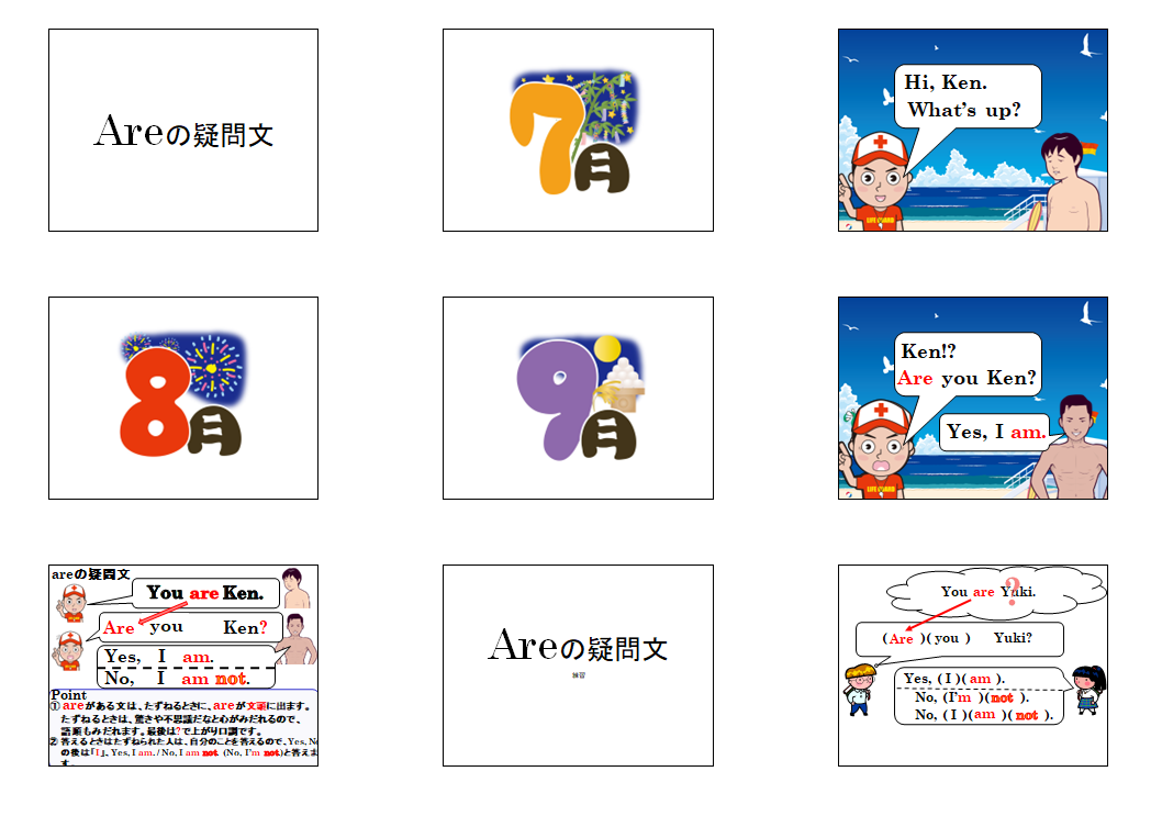 Are you ~? 解説スライド