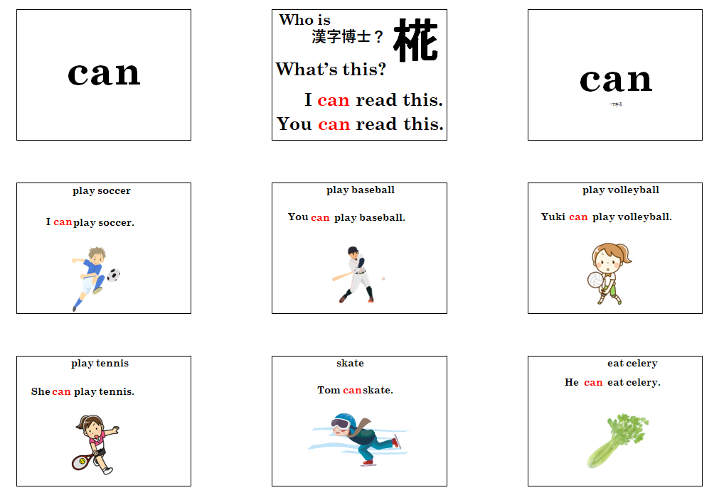 助動詞can 解説スライド