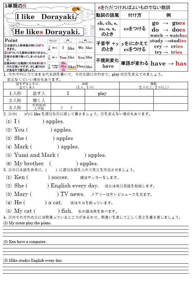 3単現のS 演習問題