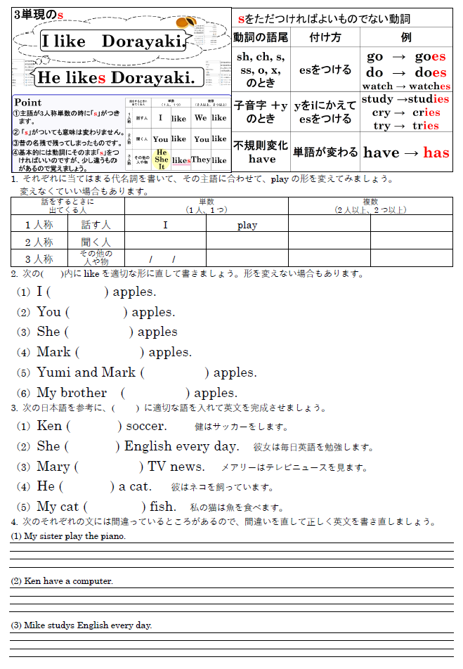 3人称単数現在のs 練習問題のワークシート