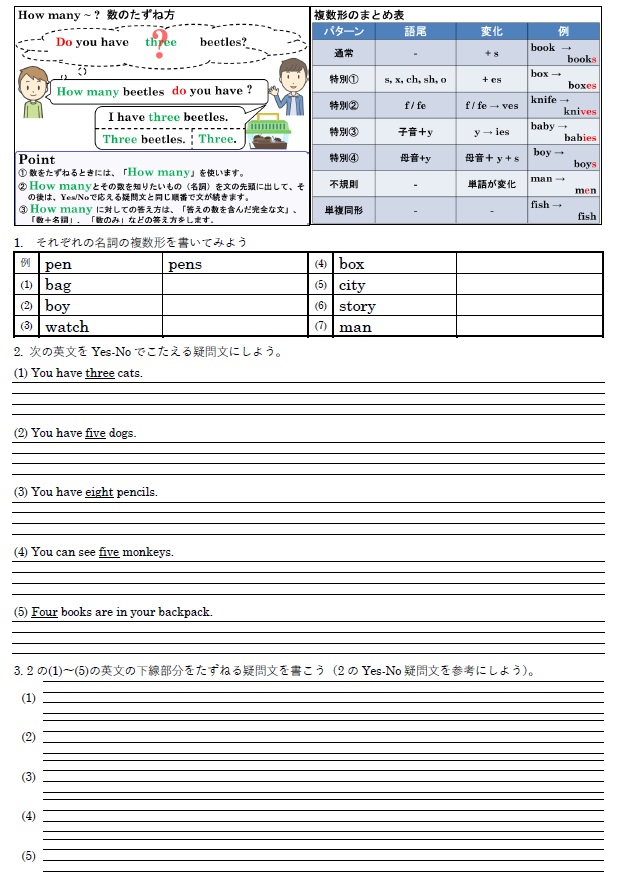 How many 演習問題
