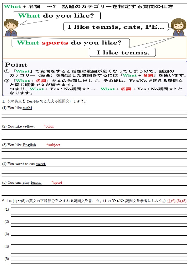 What+名詞 演習問題