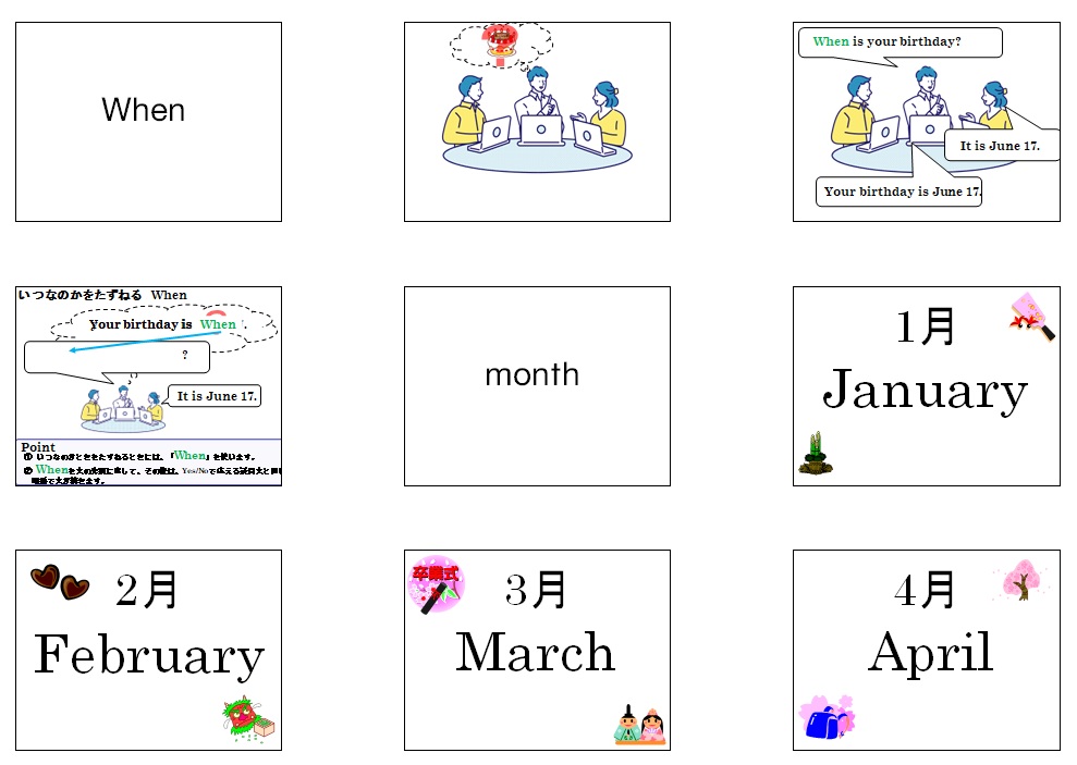 When be動詞 解説スライド