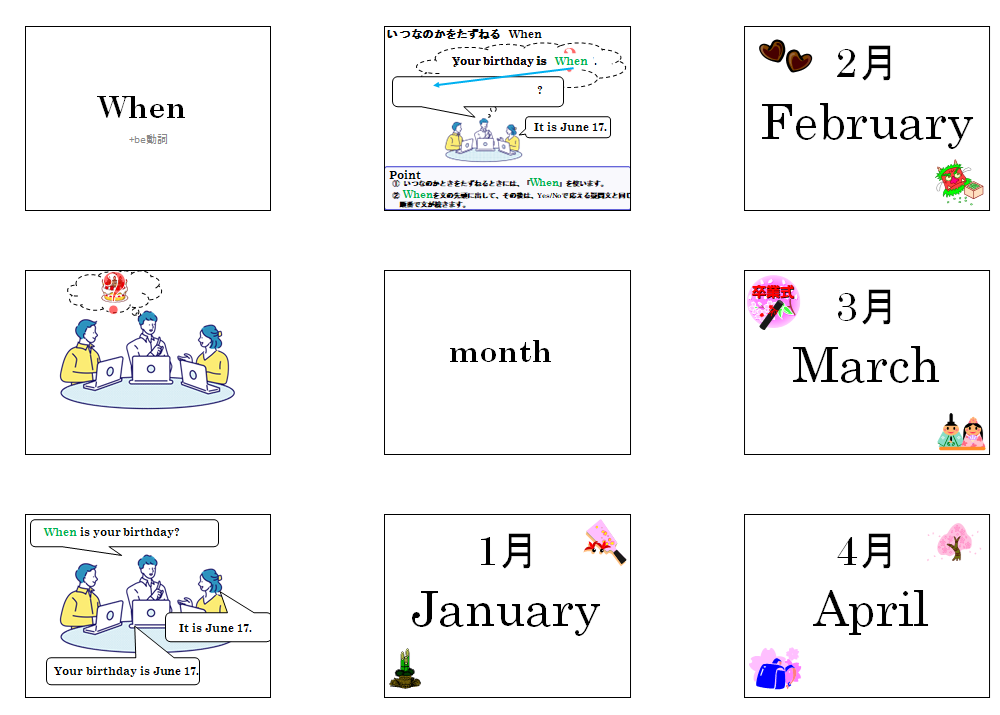 When be動詞 解説スライド