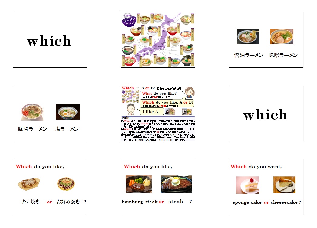 疑問詞 Which 解説スライド