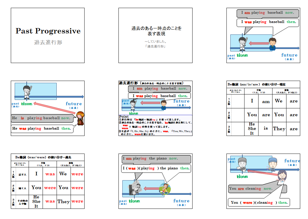 過去進行形 解説スライド