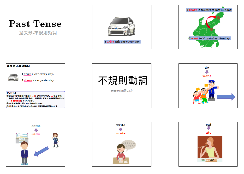 過去形（不規則動詞） 解説スライド