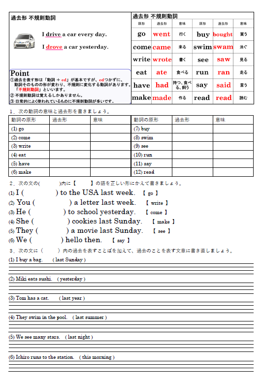 過去形（不規則動詞） 練習問題のサムネイル