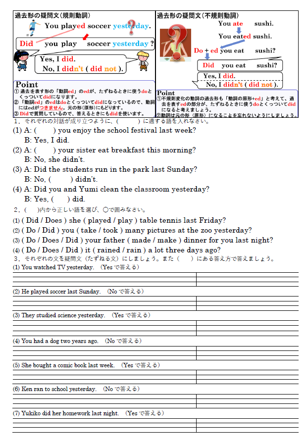 過去形の疑問文 練習問題のサムネイル