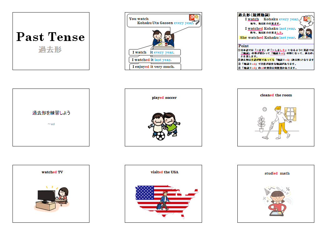 過去形（規則動詞） 解説スライド