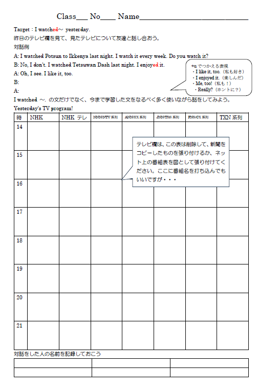 過去形（規則動詞） アクティビティ①のサムネイル
