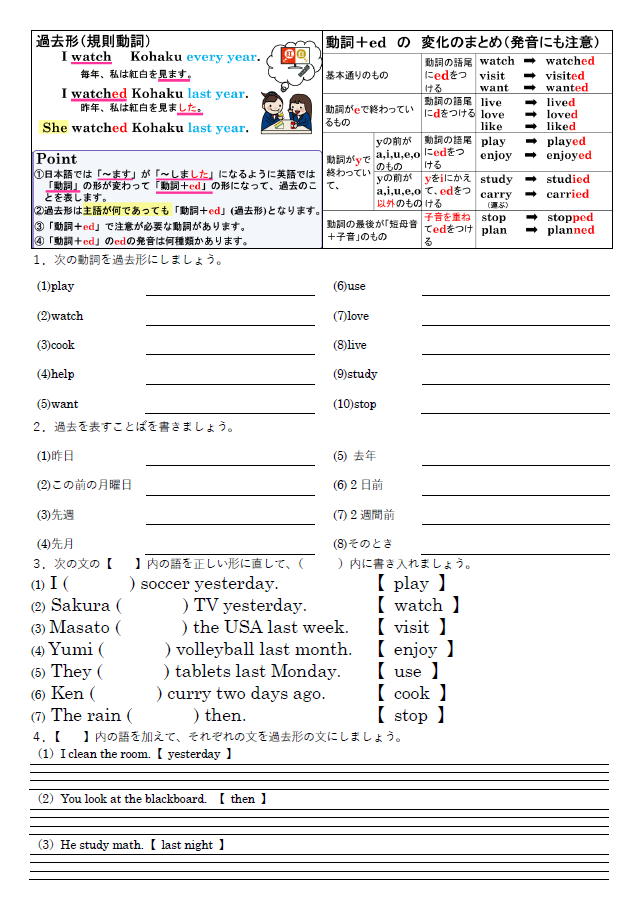 過去形（規則動詞） 練習問題のサムネイル