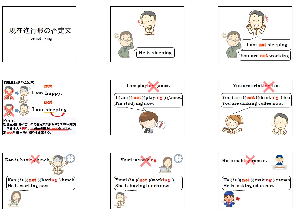 現在進行形（否定文） 解説スライド