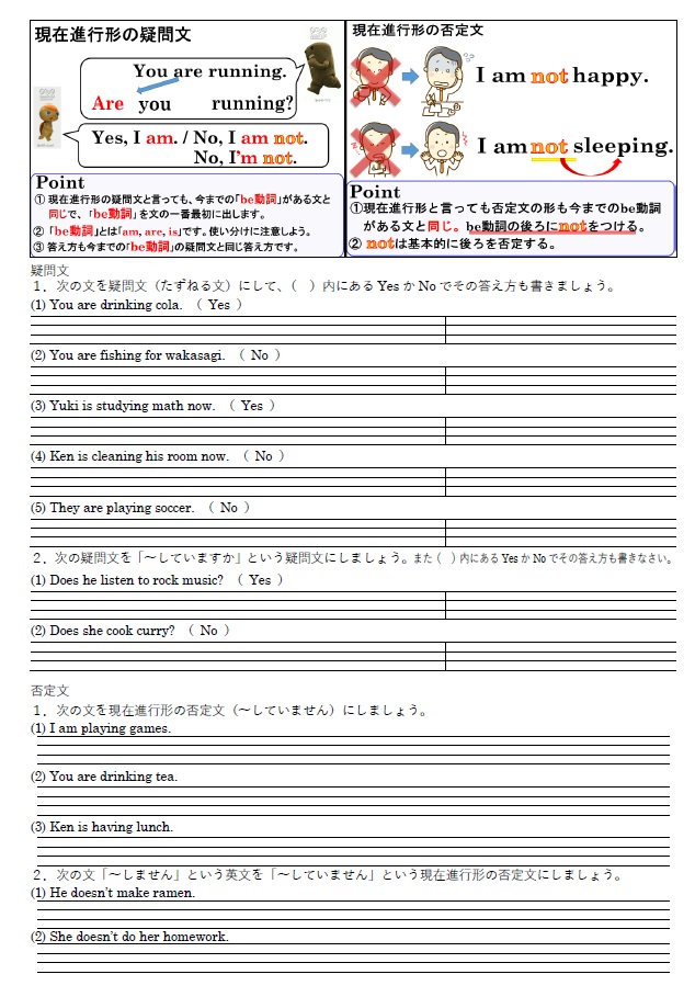 現在進行形（疑問文・否定文） 総合演習