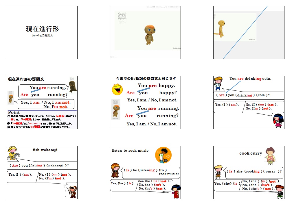 現在進行形（疑問文） 解説スライド