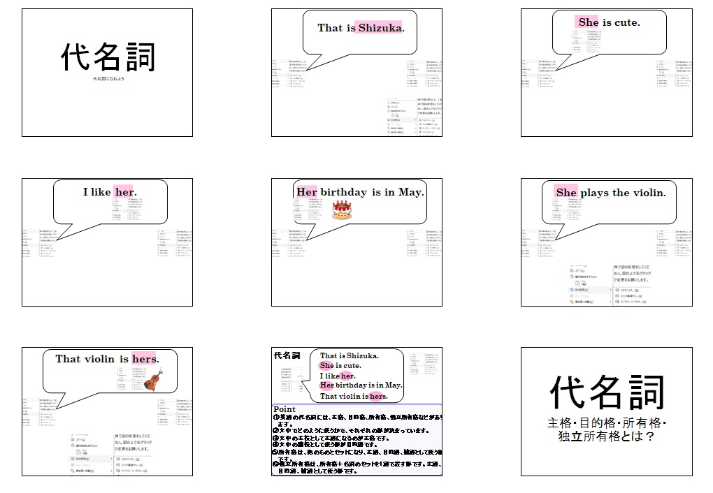 代名詞の主格・目的格 解説スライド