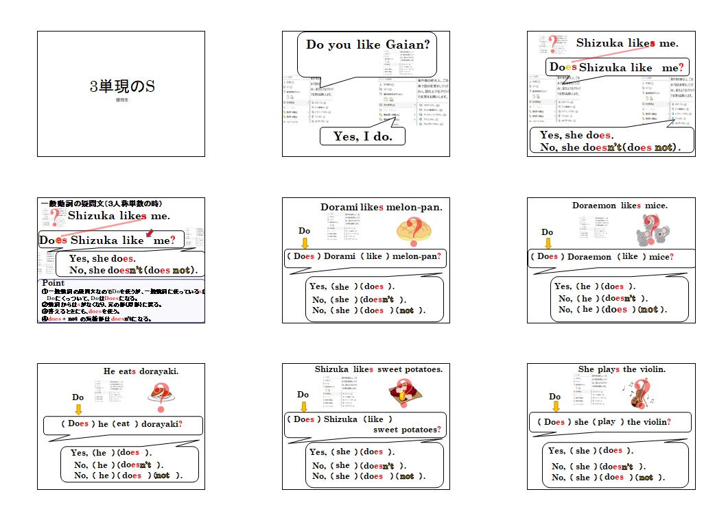 3単現の疑問文解説スライド