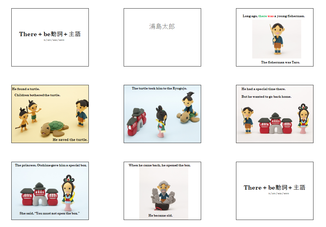 【There + be動詞 + 主語】 解説スライド