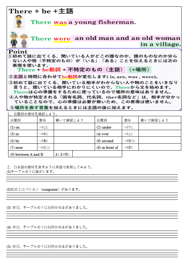 【There + be動詞 + 主語】 練習問題のサムネイル
