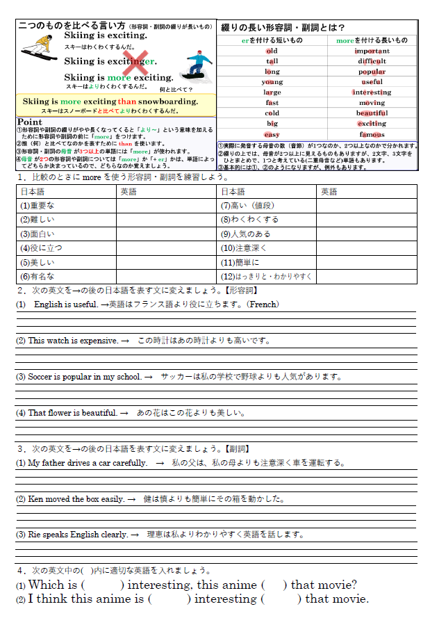 比較級（more 形容詞・副詞） 練習問題のサムネイル