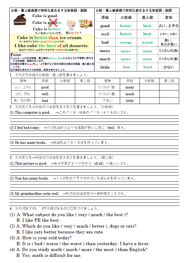 比較・最上級（特別な変化をする形容詞・副詞） 練習問題のサムネイル