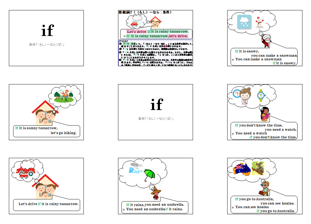 接続詞if 解説スライド