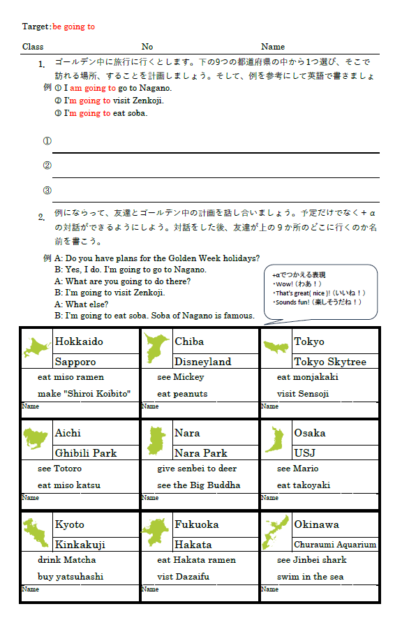未来を表す表現 be going to アクティビティのサムネイル