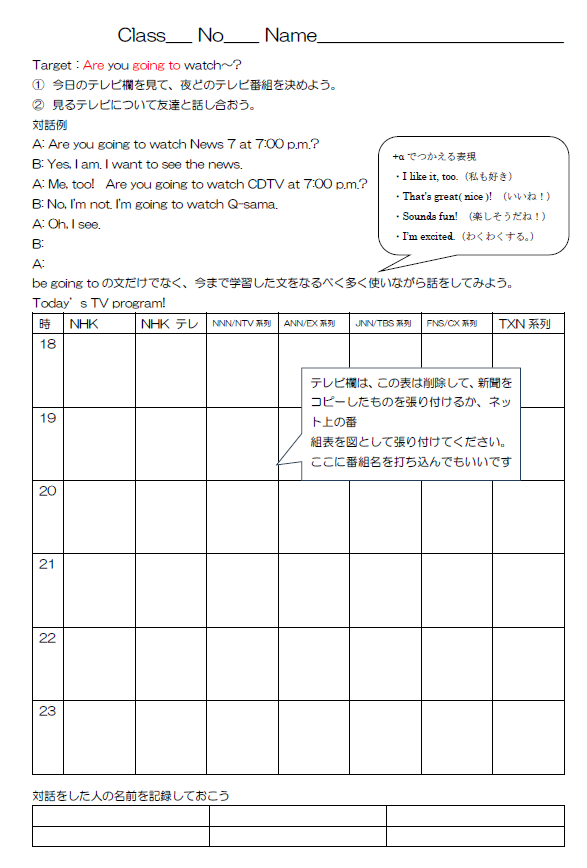 be going toの疑問文と否定文 アクティビティのサムネイル