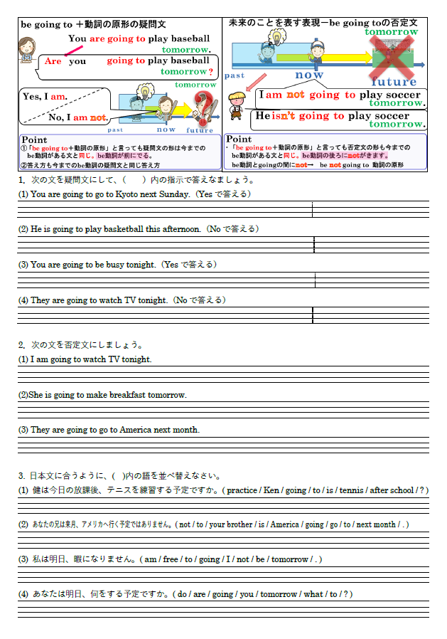 be going toの疑問文と否定文 練習問題のサムネイル