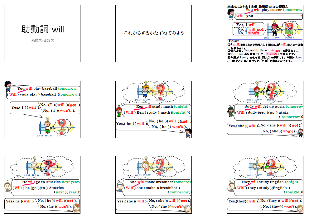 willの疑問文と否定文 解説スライド
