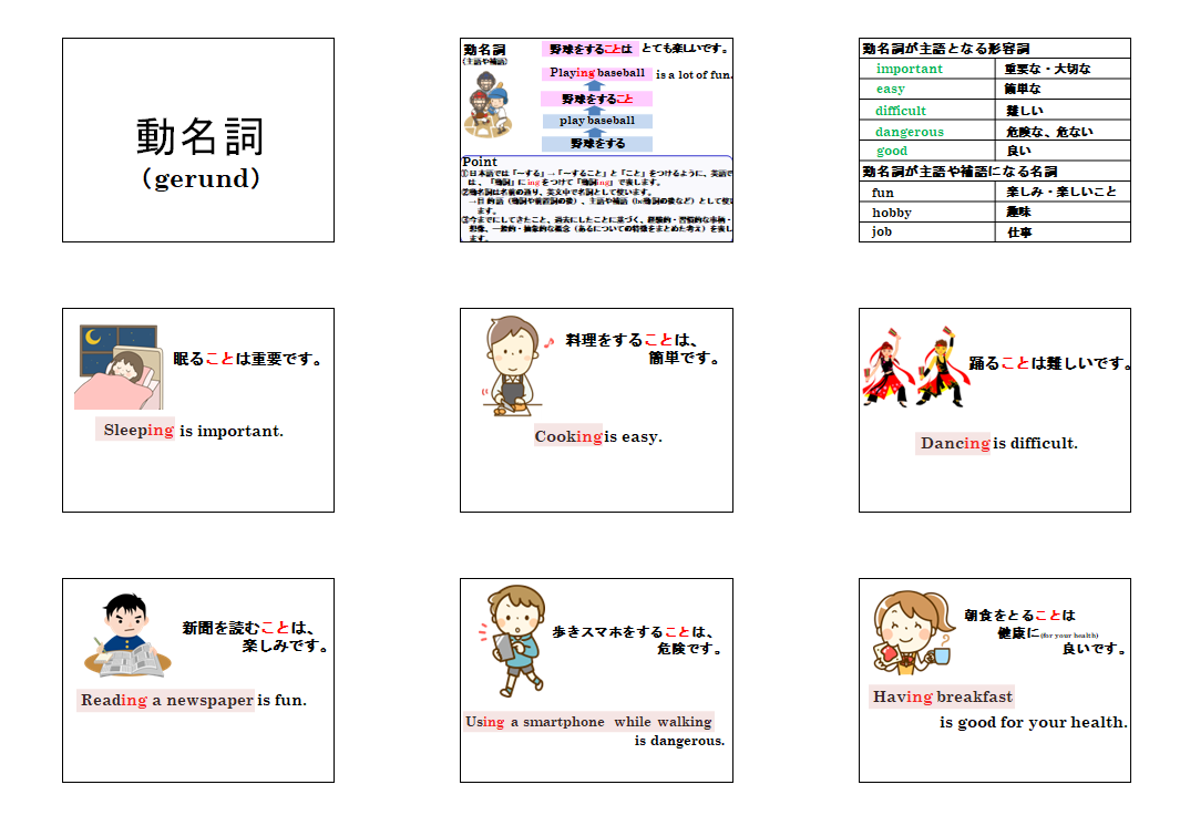 動名詞（主語・補語として） 解説スライド