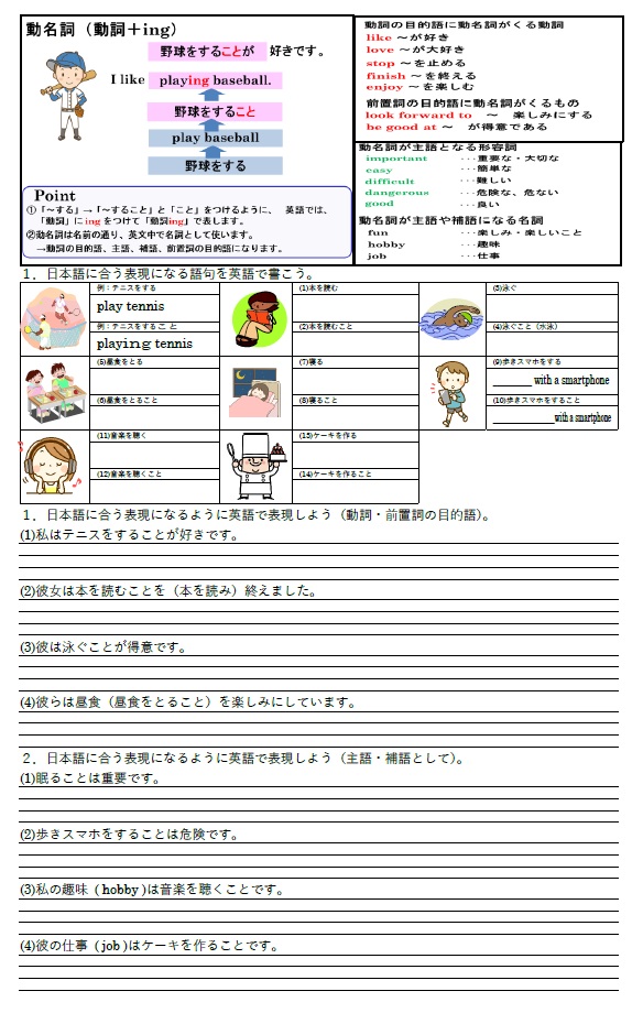 動名詞 演習問題