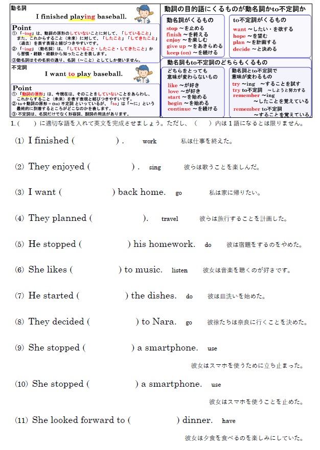 動名詞 vs 不定詞 演習問題