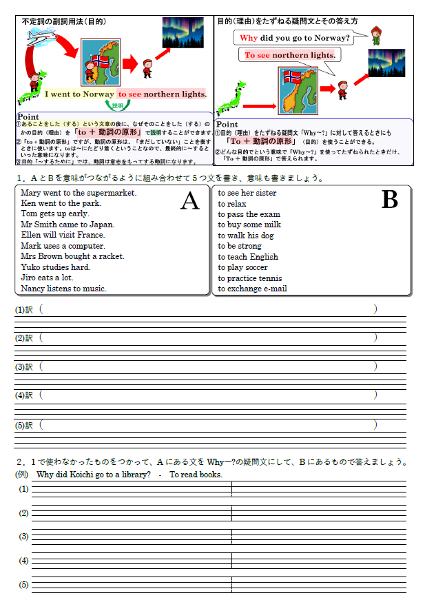 不定詞の副詞用法（目的） 練習問題のサムネイル