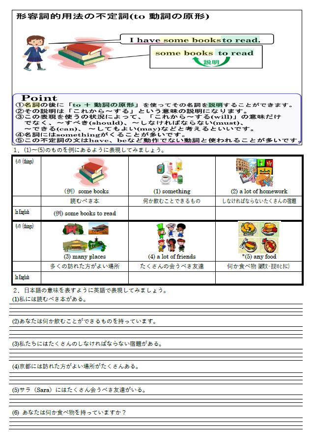 不定詞（形容詞的用法） 練習問題のサムネイル