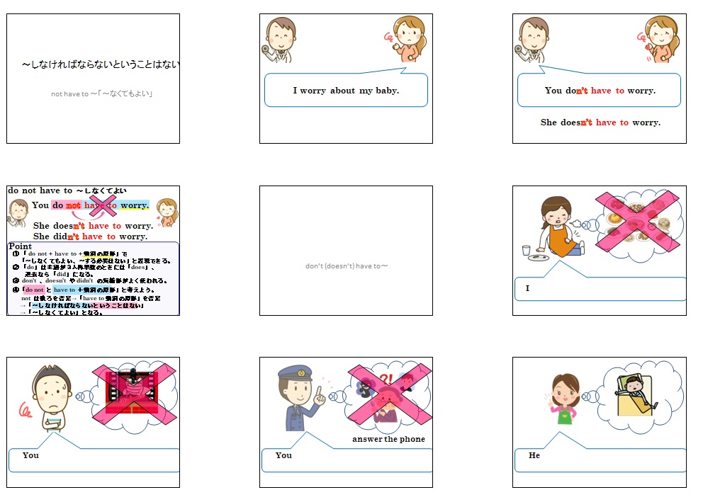 don't have to 説明プレゼンテーションのサムネイル