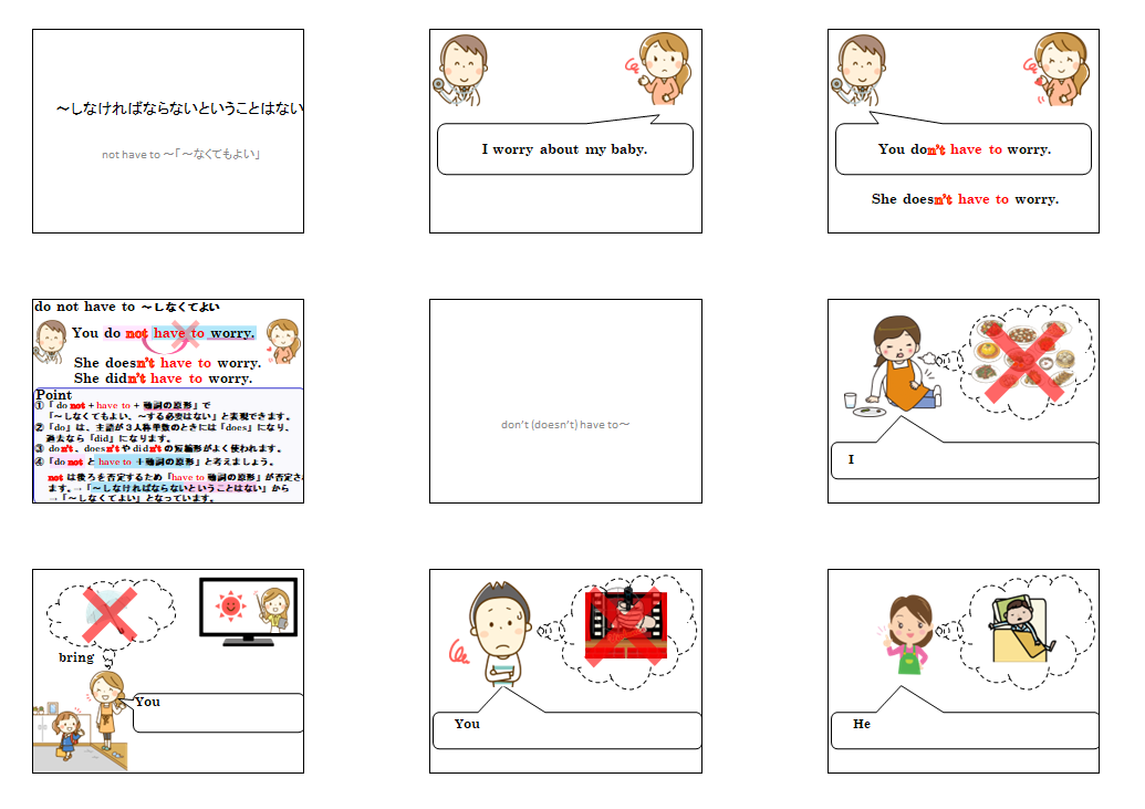 don't have to 説明プレゼンテーションのサムネイル