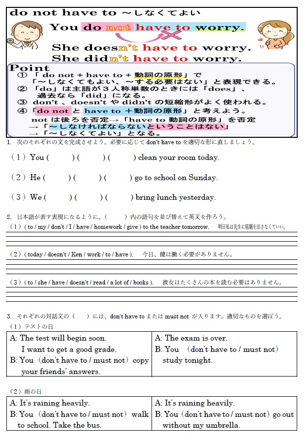 don't have to 演習問題のサムネイル