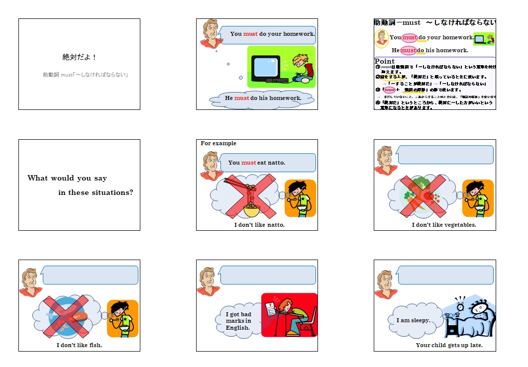 助動詞 must の解説スライド