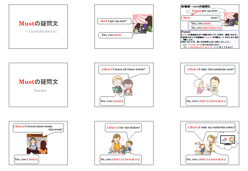 助動詞 mustの疑問文 解説スライド
