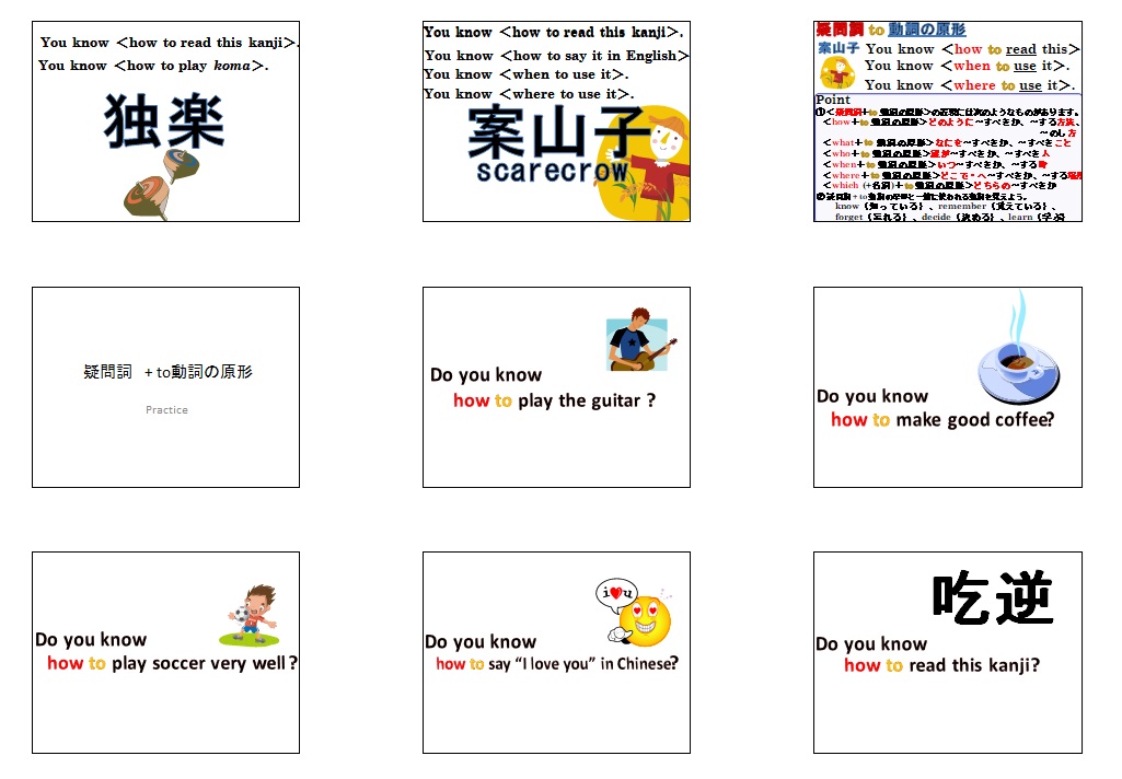 疑問詞 to 動詞の原形 解説スライド