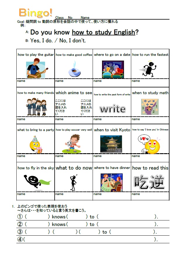 疑問詞 to 動詞の原形 アクティビティのサムネイル