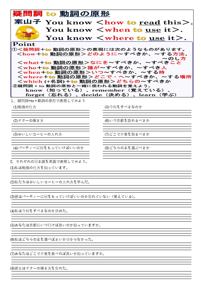 疑問詞 to 動詞の原形 練習問題のサムネイル