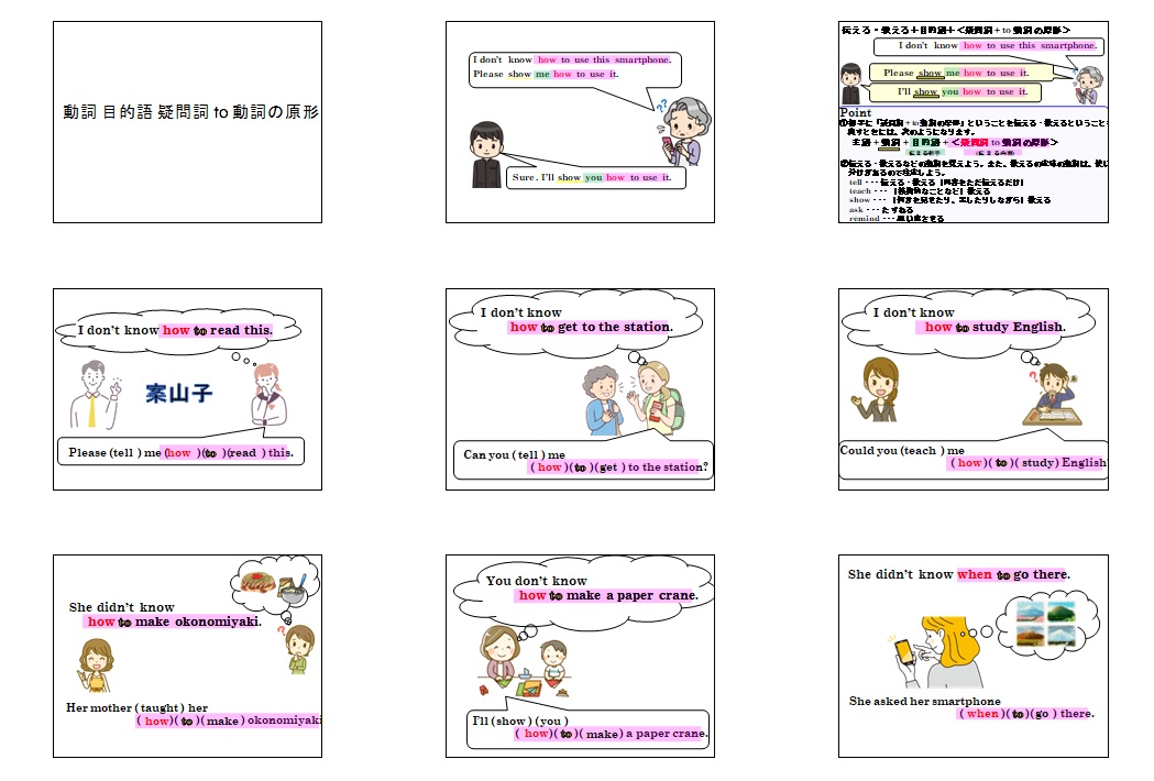 SVO + 疑問詞 to 動詞の原形 解説スライド