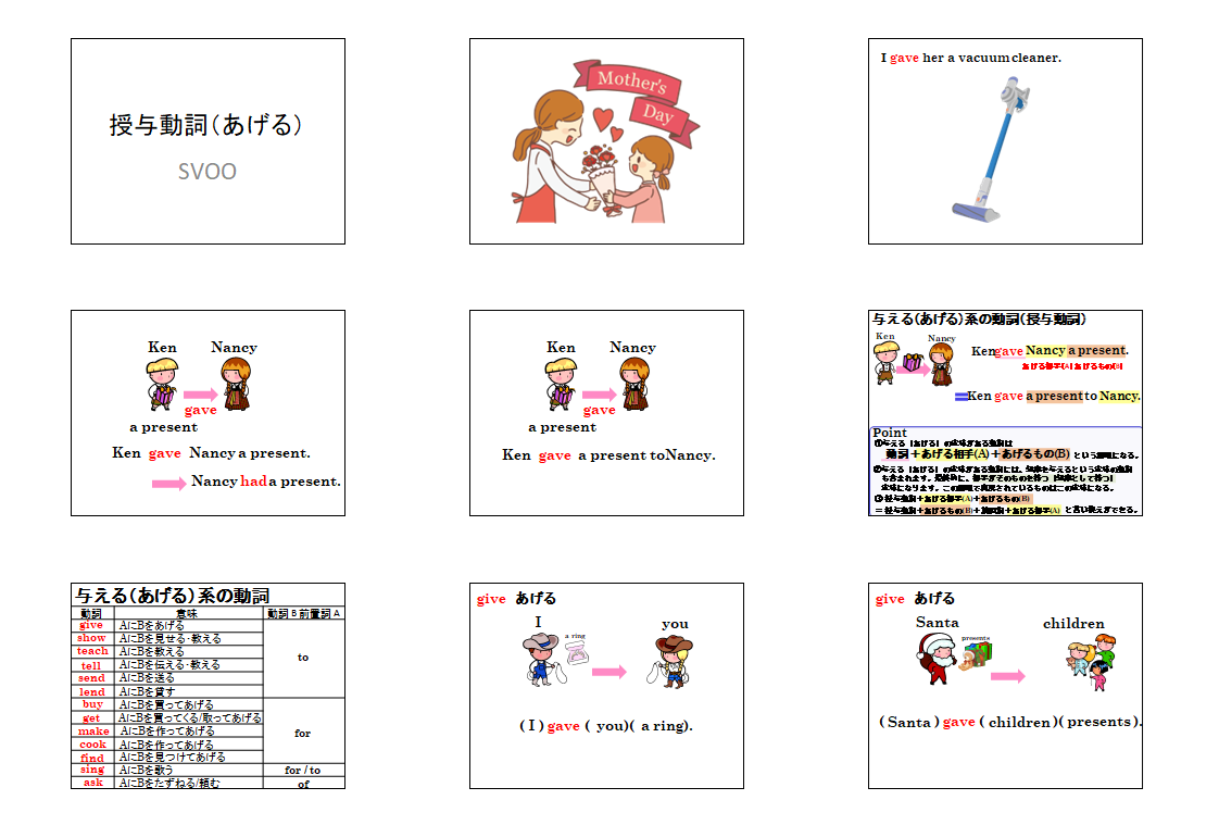 授与動詞 解説スライド