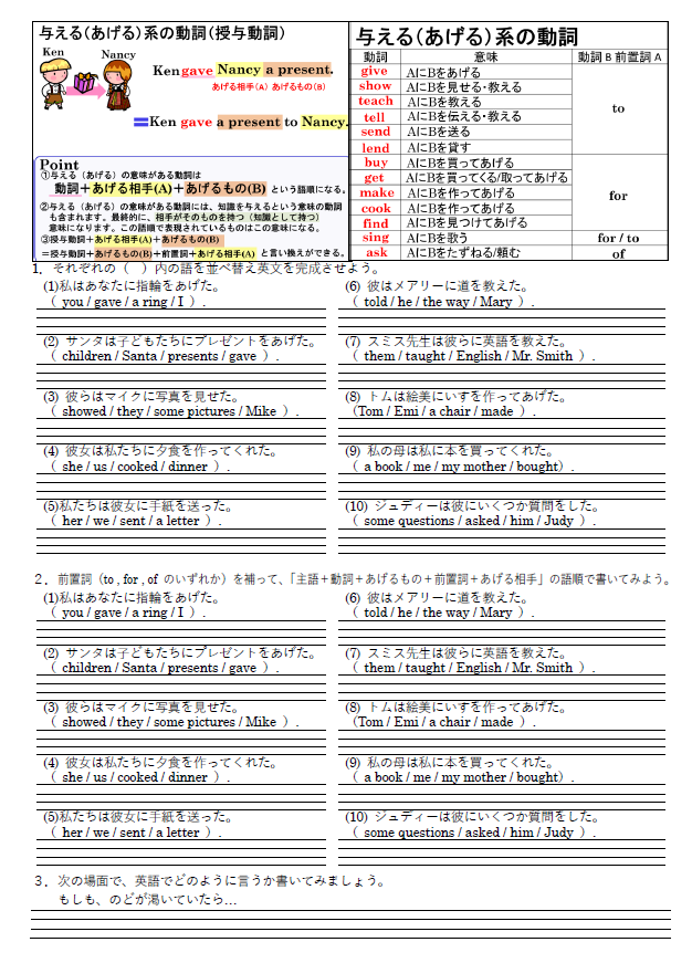 授与動詞 練習問題のサムネイル