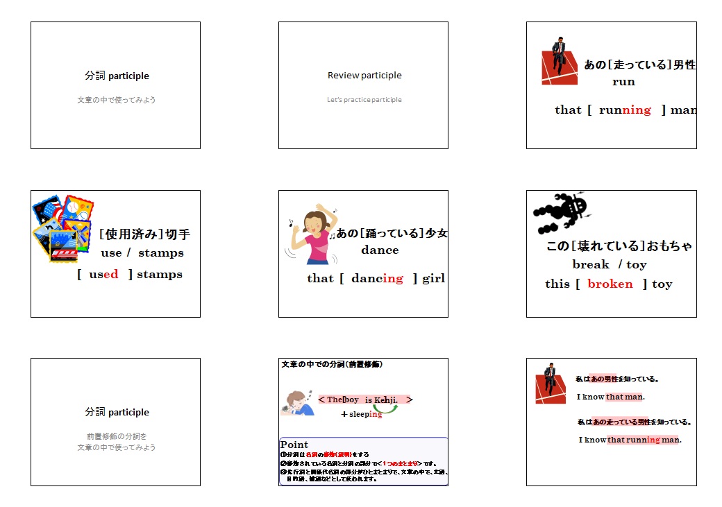 文章中の分詞の文法解説スライド