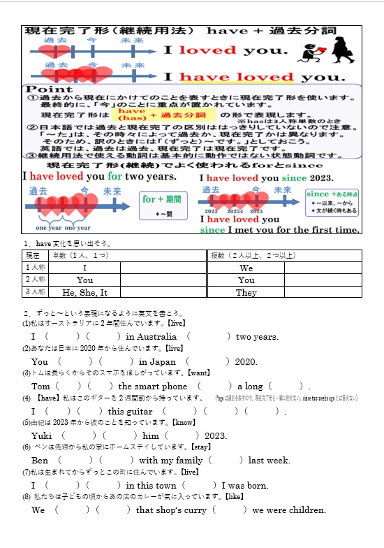 現在完了形継続 演習問題
